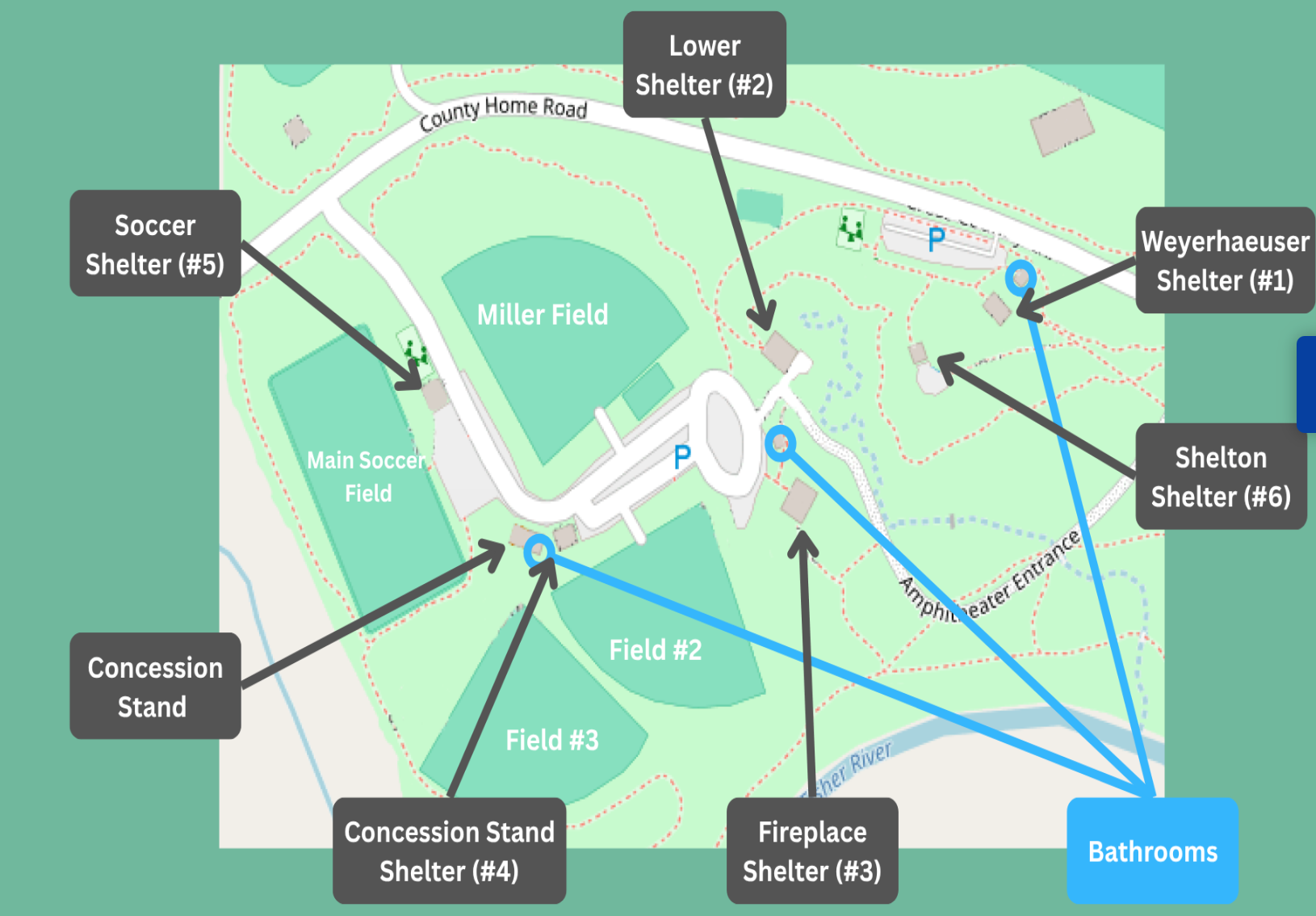 Fisher River Park map showing Concession Stand Shelter #4 near Fields #2 and #3